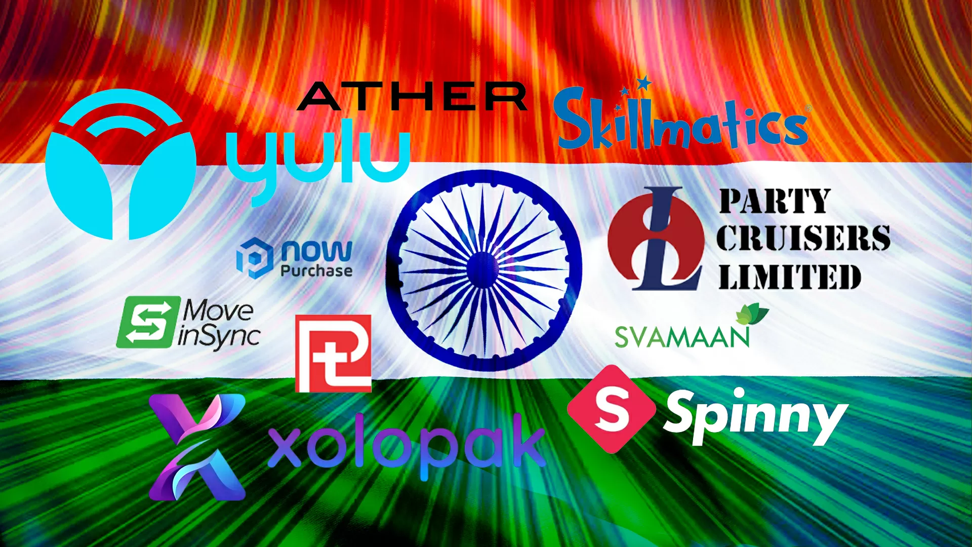 India’s Fastest-Growing Companies of 2026